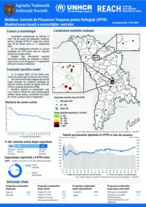 Refugee Accommodation Centre (RAC) Monthly Needs Monitoring (Romanian) Rounds 46&47