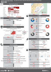LBN_Profile_HCV_LBN21128_Jul2015