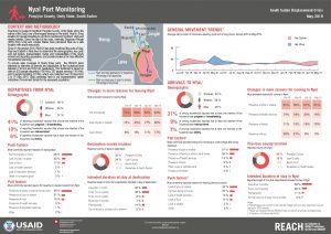 SSD_Factsheet_Nyal Port and Road Monitoring_May 2019