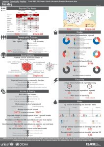 LBN_Profile_HCV_LBN51130_Jul2015