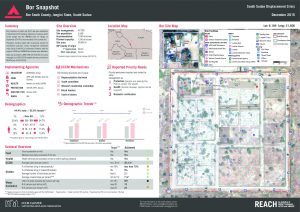 SDD_Factsheet_Bor_Camp_PoCSiteSnapshot_11Dec2015