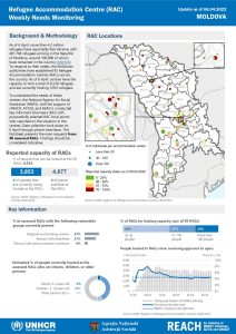 REACH Moldova Refugee Accommodation Centre (RAC) Weekly Montoring Update (6 April 2022)