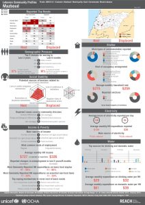LBN_Profile_HCV_LBN33141_Jul2015