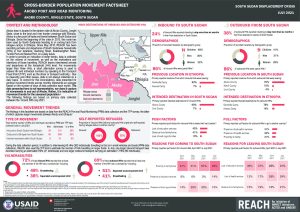 REACH SSD Factsheet Akobo PRM July 2021