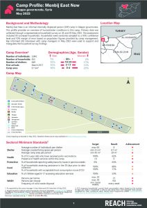 Menbij East New Camp Profile, Northeast Syria – May 2022