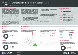 SSD_Factsheet_Food Security and Livelihoods in Greater Bahr el Ghazal_January 2017