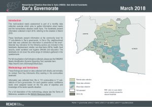 SYR_Factsheet_HSOS Subdistrict Factsheets, Dar'a_April 2018