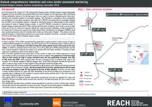 Dadaab Comprehensive Movement Intentions Monitoring Situation Overview, Kenya – December 2019
