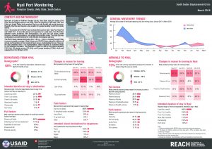 SSD_Factsheet_Nyal_Port Monitoring_March 2018