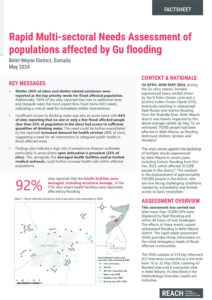 Rapid Needs Assessment of flood-affected population in Belet Weyne, Somalia