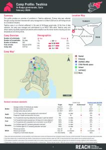 Twahina Camp Profile, Northeast Syria – February 2020