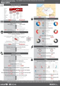 LBN_Profile_HCV_LBN55029_Jul2015