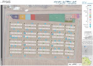 IRQ_Map_IDP_Harshm_Overview_09Dec2014_AR