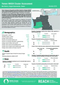YEM_factsheet_WASH cluster assessment_November 2018