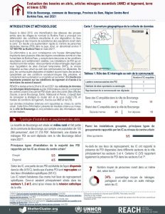 Evaluation abris, articles ménagers essentiels (AME) et logement, terre et biens (LTB) dans les zones difficiles d’accès du Centre-Nord, Bourzanga – Juin 2021
