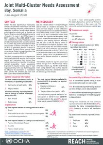 Somalia 2020 Joint Multi-Cluster Needs Assessment, Bay Regional Factsheet