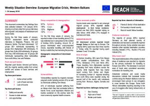 SRB_Situation Overview_European Migration Monitoring Weekly Summary (x4), 1-24 January 2016