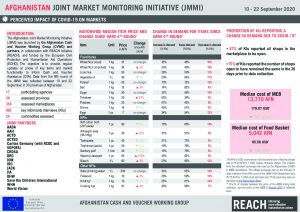 Joint Market Monitoring Initiative (JMMI) in Afghanistan, COVID-19 factsheet – September 2020