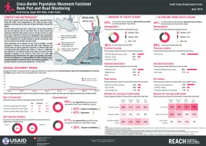 SSD_Factsheet_Port_Road_Monitoring_Renk_April_2019
