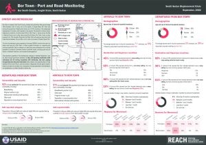 Bor Port and Road Monitoring - September
