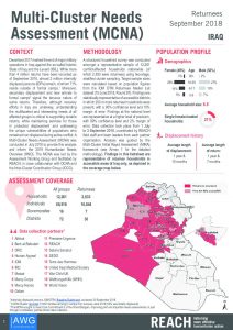 IRQ_Factsheet_MCNA_Returnee_Sept 2018
