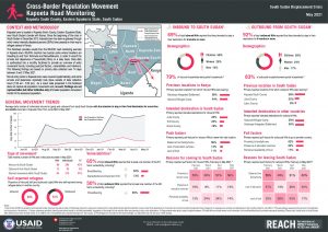 REACH SSD Factsheet PRM Kapoeta May 2021