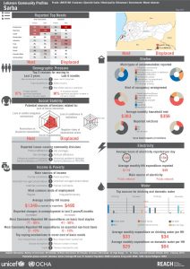 LBN_Profile_HCV_LBN35166_Jul2015