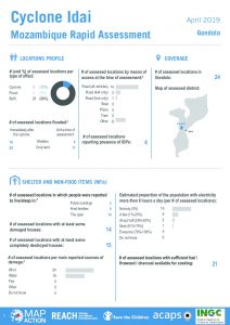 MOZ_Factsheet_MRA_Gondola_12 April 2019_ENG