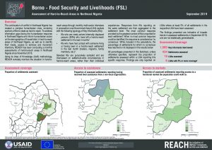 Hard-to-Reach FSL Factsheet in Borno State, Nigeria - September 2019