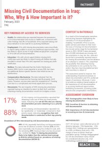 IRQ 2212 - Iraq Civil Documentation Key Findings Factsheet