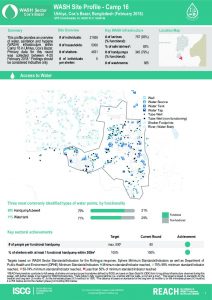 bgd_factsheet_wash_site_profiles_camp16_february_2018