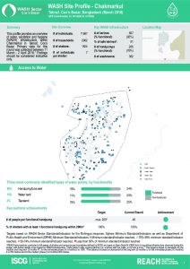 bgd_factsheet_wash_site_profiles_chakmarkul_march_2018