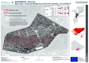 MOZ_Map_CycloneIdai_Beira_DamageByType_Macurungo_30APR2019