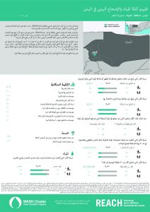 YEM_FS_Az zahir_WASH_cluster_assessment_November2018_AR