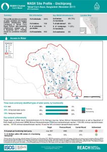 BGD_WASH_Factsheet_Round 2_Unchiprang_Nov2017.pdf
