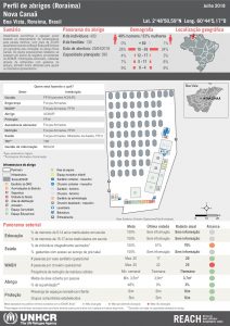 BRA_Factsheet_BoaVista_SiteProfilingNovaCanaã_July2018_Portuguese