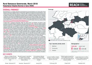 REACH_SYR_Factsheet_HSOS Governorate Factsheet_Rural Damascus_March 2018