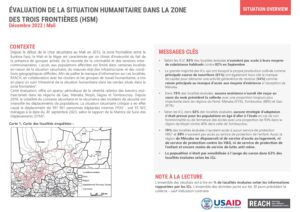 Suivi de la situation humanitaire au Mali, Décembre 2023