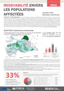 REACH CAR MSNA 2022 Factsheet AAP