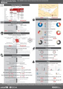 LBN_Profile_HCV_LBN53006_Jul2015