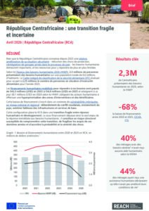REACH RCA Une transition fragile et incertaine Avril 2026