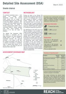 REACH SOM Factsheet DSA Sheikh March 2021
