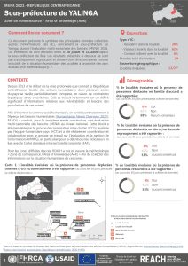 Evaluation multisectorielle des besoins (MSNA) 2021 en République Centrafricaine, fiche d'information zone de connaissance (AoK) pour la sous-préfecture de Yalinga – Juillet-août 2021