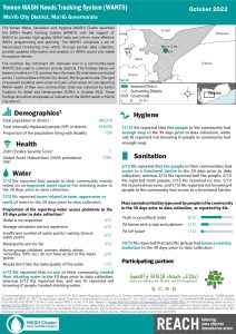 REACH YEM Factsheet WASH WANTS Common KI Ma'rib City District October 2022