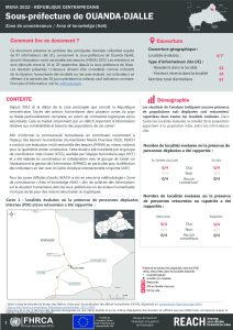 Evaluation multisectorielle des besoins 2022 en République Centrafricaine, fiche d’information zone de connaissance (AoK) pour la sous-préfecture de Ouanda Djallé