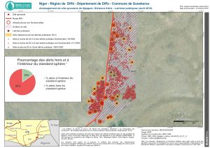 NER_Diffa_Ngagam_Latrine_6Oct2016_A3_Fr_v1