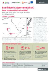 REACH Mozambique RRM Rapid Needs Assessment Factsheet – Balama Sede – Balama District (22/09/25)