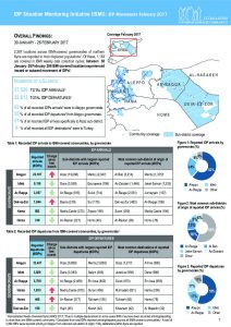 REACH_SYR_CCCM_ISMI_Monthly_Factsheet_February 2017