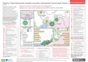 Local Responder Area Profile: Kherson, Ukraine, April 2024 - UKR