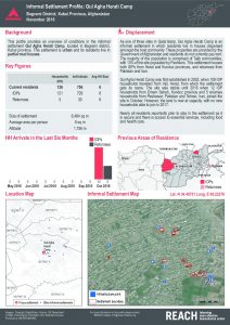 afg_factsheet_Gul Agha Herati Camp_November 2016
